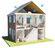 Condensation Free Environment